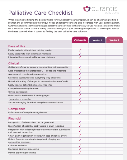 Palliative Care Checklist
